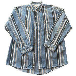 VINTAGE BLUE BUTTON DOWN LONG SLEEVE SIZE MEDIUM SHIRT‎ | Z1